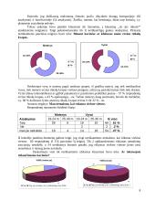 Draudimas rūkyti viešose vietose 9 puslapis