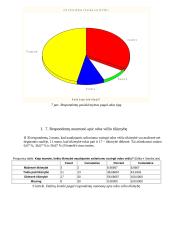 Gyventojų nuomonė apie soliariumų teikiamas paslaugas 10 puslapis
