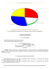 Gyventojų nuomonė apie soliariumų teikiamas paslaugas 14 puslapis