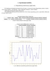 Gyventojų nuomonė apie soliariumų teikiamas paslaugas 4 puslapis