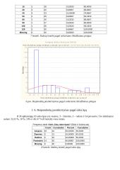 Gyventojų nuomonė apie soliariumų teikiamas paslaugas 9 puslapis