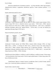 Importo ir eksporto statistinis tyrimas 11 puslapis
