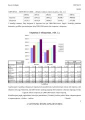 Importo ir eksporto statistinis tyrimas 2 puslapis
