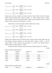 Importo ir eksporto statistinis tyrimas 4 puslapis