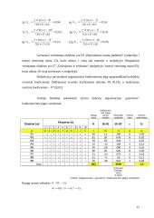 Inovacijos, inovacijų būklės organizacijoje tyrimas 11 puslapis