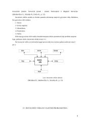Inovacijos, inovacijų būklės organizacijoje tyrimas 7 puslapis