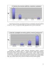 Internetinių pažinčių svetainių vartotojai Vilniuje 11 puslapis