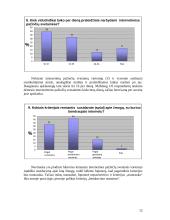 Internetinių pažinčių svetainių vartotojai Vilniuje 12 puslapis