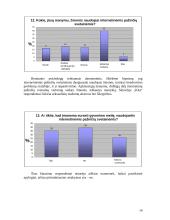 Internetinių pažinčių svetainių vartotojai Vilniuje 14 puslapis