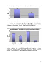 Internetinių pažinčių svetainių vartotojai Vilniuje 15 puslapis