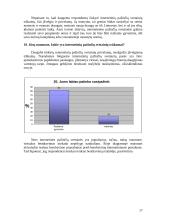 Internetinių pažinčių svetainių vartotojai Vilniuje 17 puslapis