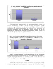 Internetinių pažinčių svetainių vartotojai Vilniuje 18 puslapis