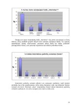 Internetinių pažinčių svetainių vartotojai Vilniuje 10 puslapis