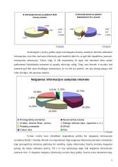 Interneto poveikis skirtingo amžiaus žmonėms 5 puslapis