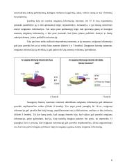 Interneto poveikis skirtingo amžiaus žmonėms 6 puslapis