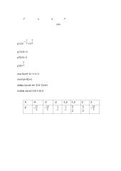 Išvestinių tyrimas 5 puslapis