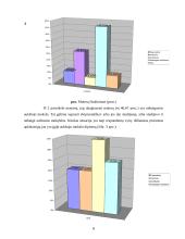 Jaunų žmonių emigracijos priežastys 8 puslapis