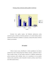 Kainos tyrimas ir analizė prekių (paslaugų) rinkoje 5 puslapis