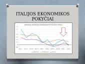 Skaidrės apie Italiją 8 puslapis