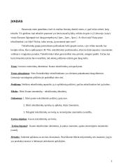 Kauno menininkų-tekstilininkų identitetas 3 puslapis