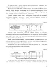 Kauno technologijos universiteto (KTU) Socialinių mokslų fakulteto studentų požiūris į mokslą ir nusirašinėjimą 16 puslapis