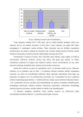 Kauno technologijos universiteto (KTU) Socialinių mokslų fakulteto studentų požiūris į mokslą ir nusirašinėjimą 19 puslapis