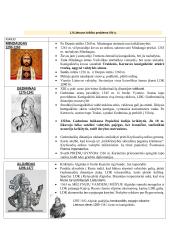 LDK formavimas (iki XV am. pabaigos)  3 puslapis