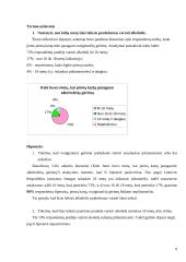 Kokią vietą jauno žmogaus gyvenime užima alkoholis? 11 puslapis
