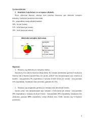 Kokią vietą jauno žmogaus gyvenime užima alkoholis? 12 puslapis