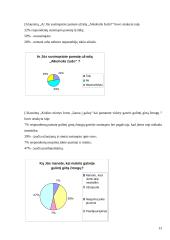 Kokią vietą jauno žmogaus gyvenime užima alkoholis? 16 puslapis