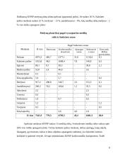 Kuršių nerijos nacionalinio parko miško rekreacinių išteklių tyrimas 9 puslapis