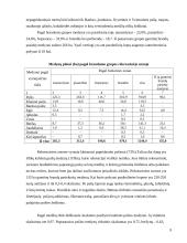 Kuršių nerijos nacionalinio parko miško rekreacinių išteklių tyrimas 10 puslapis