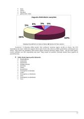Lieso jogurto marketingo tyrimo plano parengimas ir marketingo tyrimo atlikimas 12 puslapis