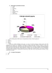 Lieso jogurto marketingo tyrimo plano parengimas ir marketingo tyrimo atlikimas 10 puslapis