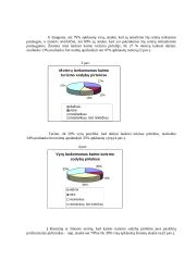 Marketingo ir rinkos tyrimai: kaimo turizmas 2 puslapis