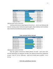 Marketingo tyrimai internete 11 puslapis
