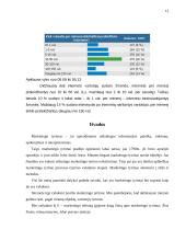 Marketingo tyrimai internete 12 puslapis