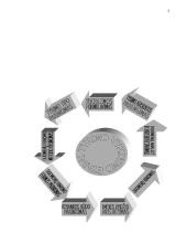 Marketingo tyrimai internete 5 puslapis