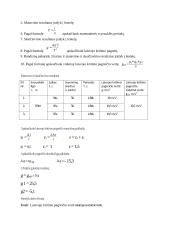 Laisvojo kritimo pagreičio nustatymas matematine svyruokle. Tyrimas 2 puslapis