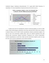 Marketingo tyrimas: aromatizuotos degtinės kilmės šalies svarba Lietuvos vartotojų pasirinkimui 12 puslapis