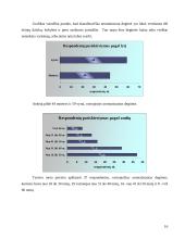 Marketingo tyrimas: aromatizuotos degtinės kilmės šalies svarba Lietuvos vartotojų pasirinkimui 16 puslapis