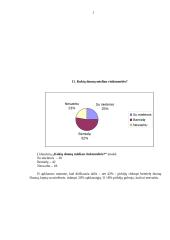 Marketingo tyrimas: duonos rinka Alytaus apskrityje 14 puslapis