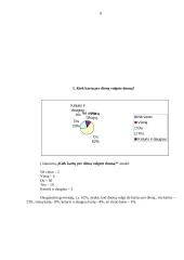 Marketingo tyrimas: duonos rinka Alytaus apskrityje 8 puslapis