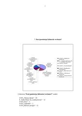 Marketingo tyrimas: duonos rinka Alytaus apskrityje 10 puslapis