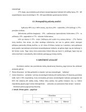 Marketingo tyrimas: stomatologinis kabinetas 11 puslapis