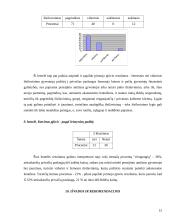 Marketingo tyrimas: stomatologinis kabinetas 15 puslapis