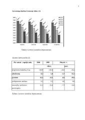 Emigracijos statistika 3 puslapis