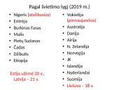 Valstybių ekonominės galios skirtumai 16 puslapis
