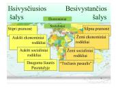 Valstybių ekonominės galios skirtumai 3 puslapis