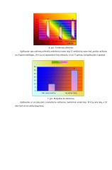 Mokinių požiūris į mokyklinę aprangą 15 puslapis